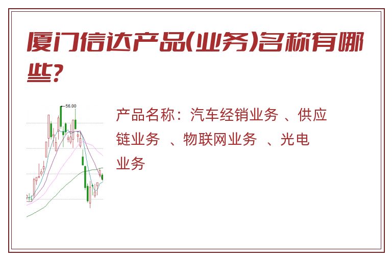 厦门信达产品（业务）名称有哪些？