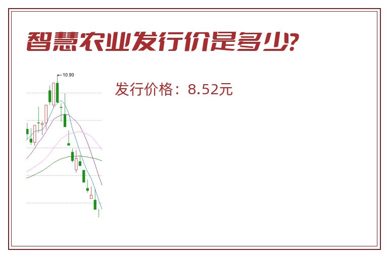 智慧农业发行价是多少?.jpg 智慧农业.jpg