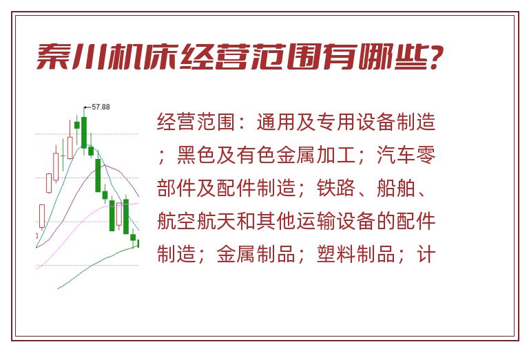 秦川机床经营范围有哪些?.jpg 秦川机床.jpg