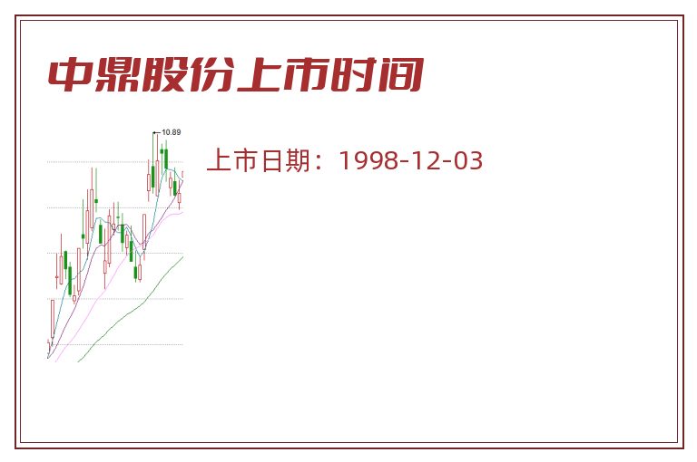 中鼎股份上市时间.jpg 中鼎股份.jpg