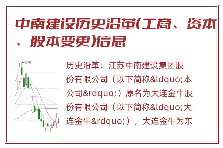 中南建设历史沿革(工商、资本、股本变更)信息.jpg 中南建设.jpg