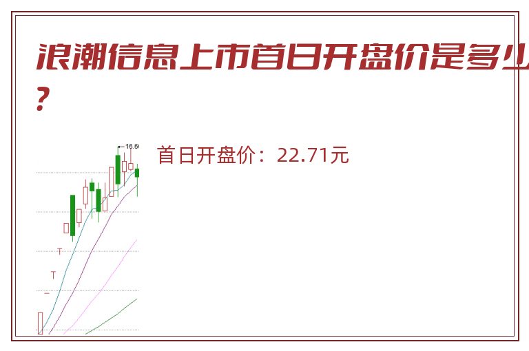 浪潮信息上市首日开盘价是多少?.jpg 浪潮信息.jpg