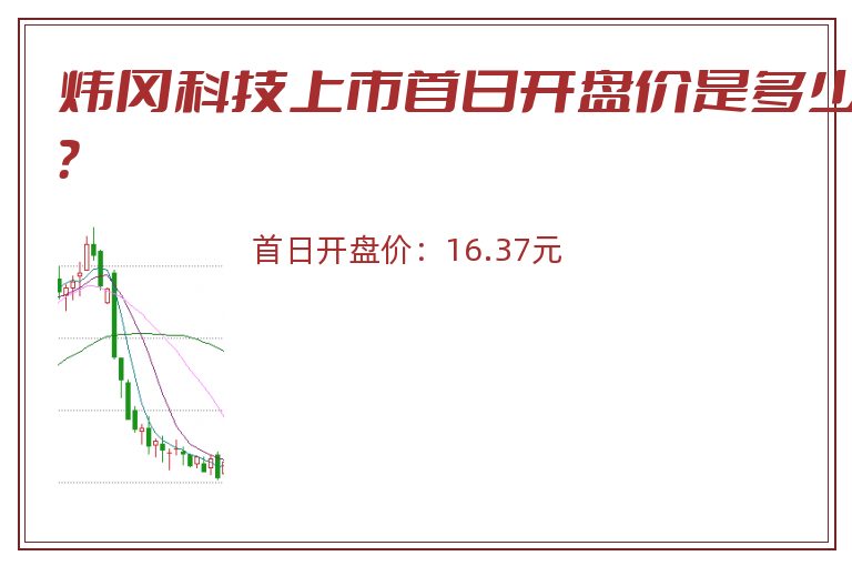 炜冈科技上市首日开盘价是多少？