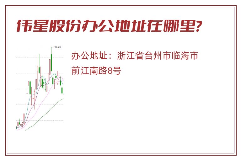 伟星股份办公地址在哪里？