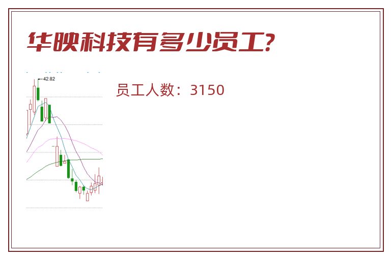 华映科技有多少员工?.jpg 华映科技.jpg