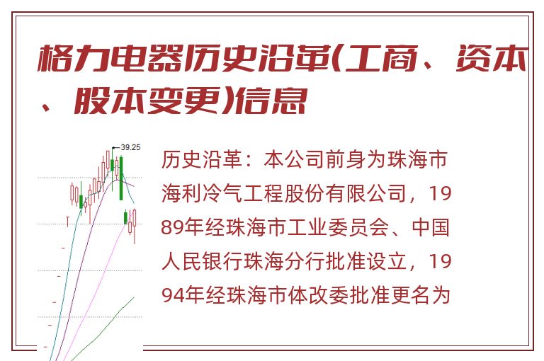 格力电器历史沿革(工商、资本、股本变更)信息.jpg 格力电器.jpg
