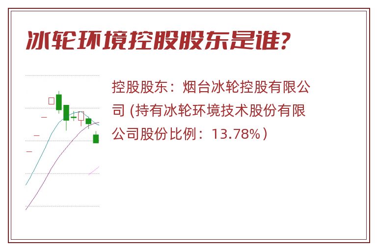 冰轮环境控股股东是谁？