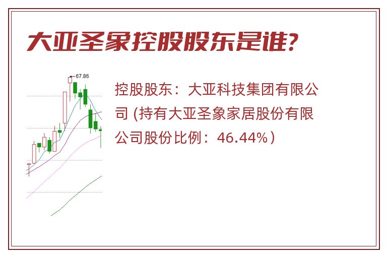 大亚圣象控股股东是谁？