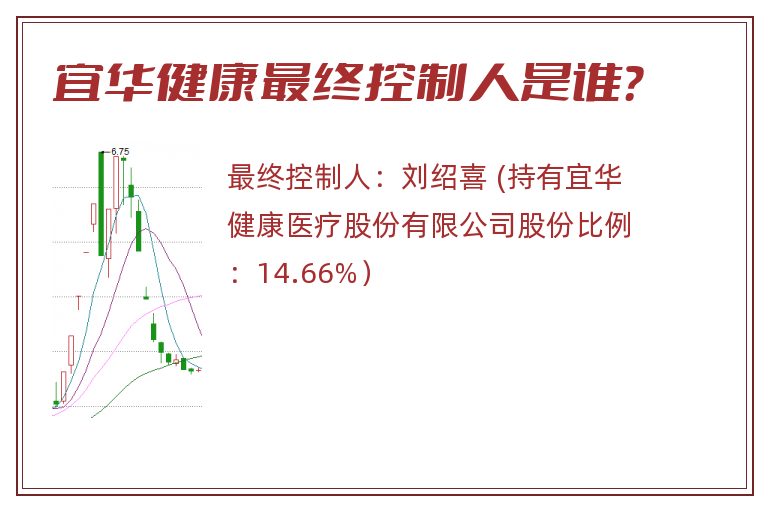 宜华健康最终控制人是谁？