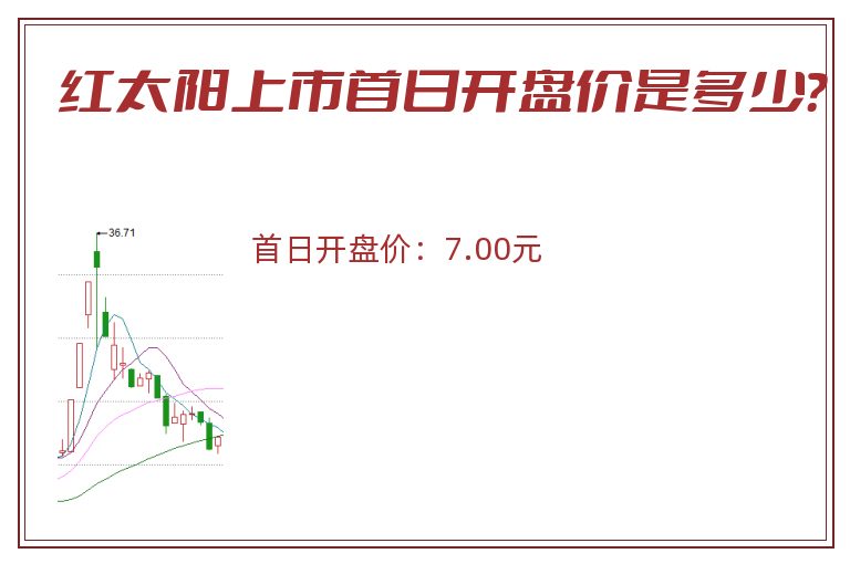 红太阳上市首日开盘价是多少?.jpg 红太阳.jpg
