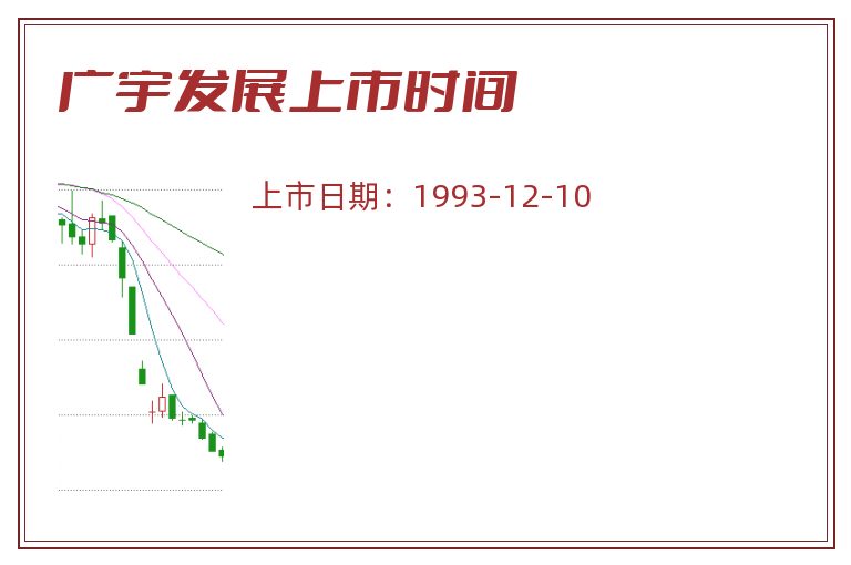 广宇发展上市时间.jpg 广宇发展.jpg