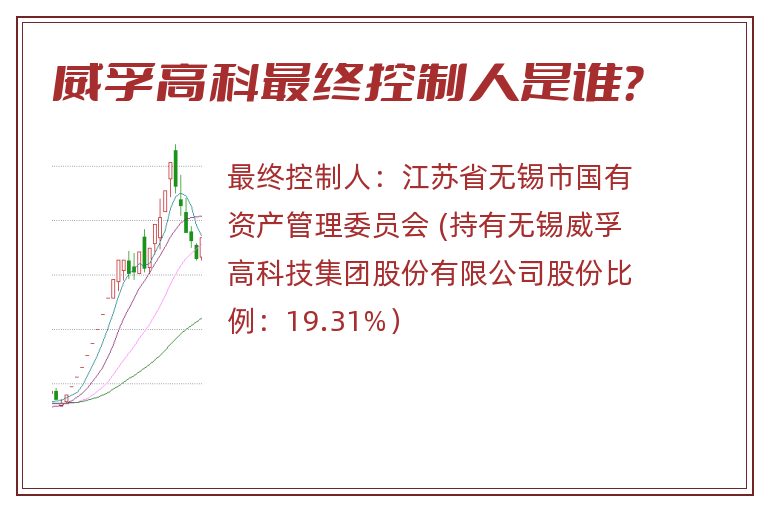 威孚高科最终控制人是谁？