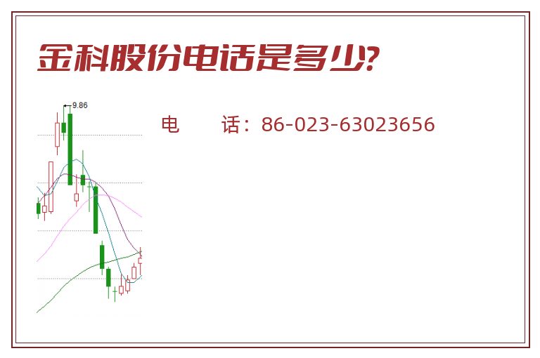 金科股份电话是多少?.jpg 金科股份.jpg