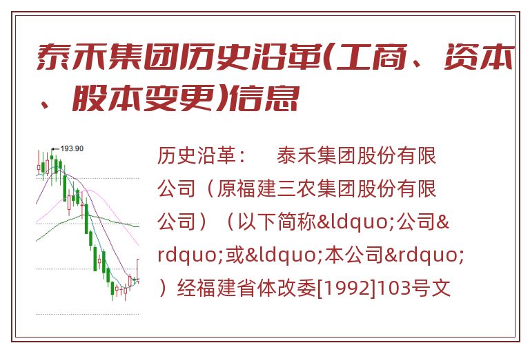 泰禾集团历史沿革(工商、资本、股本变更)信息.jpg 泰禾集团.jpg