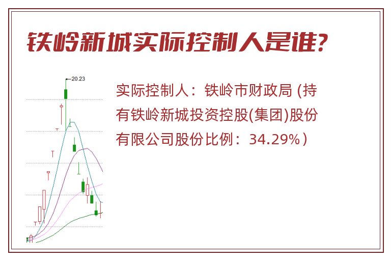 铁岭新城实际控制人是谁？