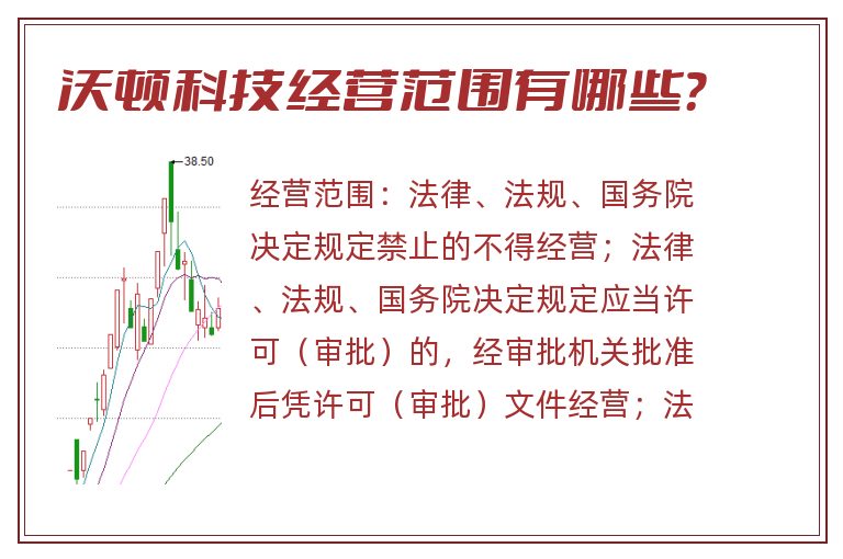 沃顿科技经营范围有哪些?.jpg 沃顿科技.jpg