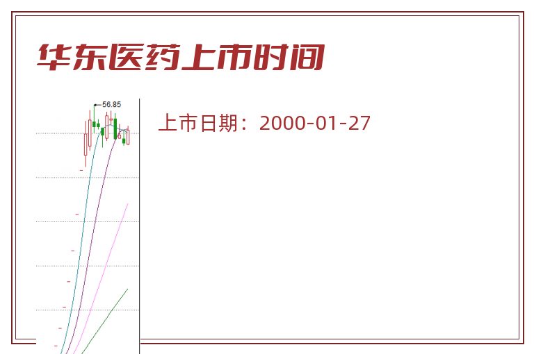 华东医药上市时间.jpg 华东医药.jpg