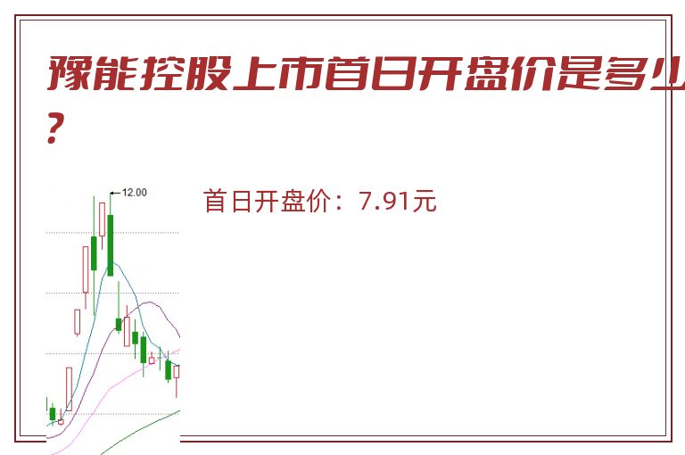 豫能控股上市首日开盘价是多少？