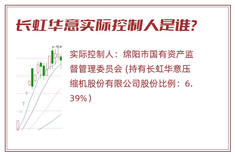 长虹华意实际控制人是谁？