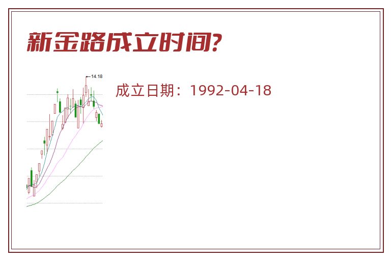新金路成立时间?.jpg 新金路.jpg