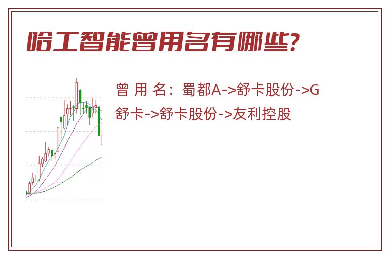 哈工智能曾用名有哪些？