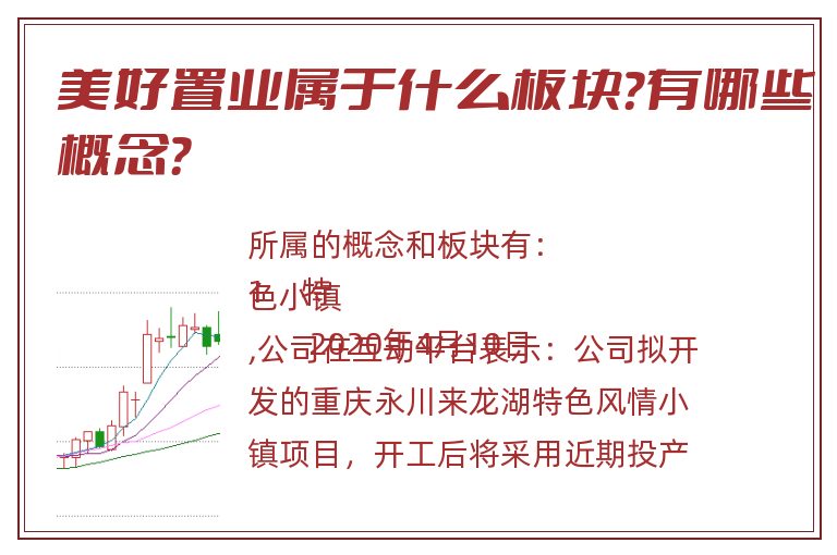 美好置业属于什么板块?有哪些概念?.jpg 美好置业.jpg