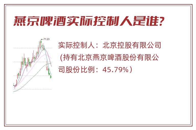 燕京啤酒实际控制人是谁？
