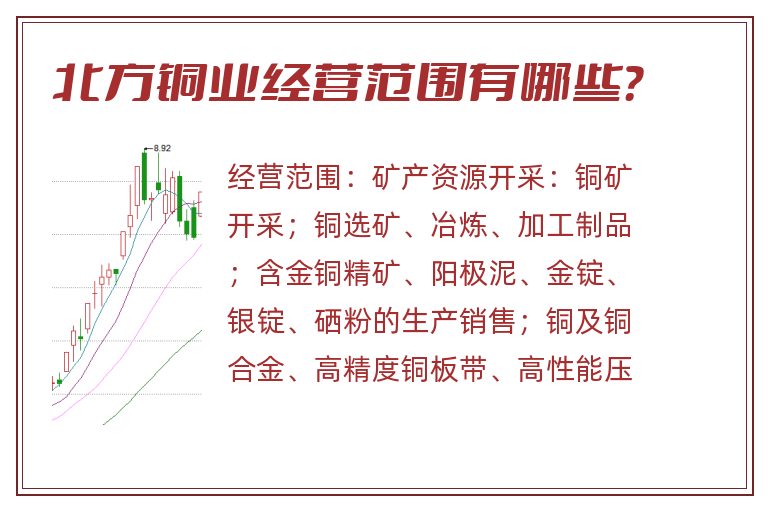 北方铜业经营范围有哪些?.jpg 北方铜业.jpg