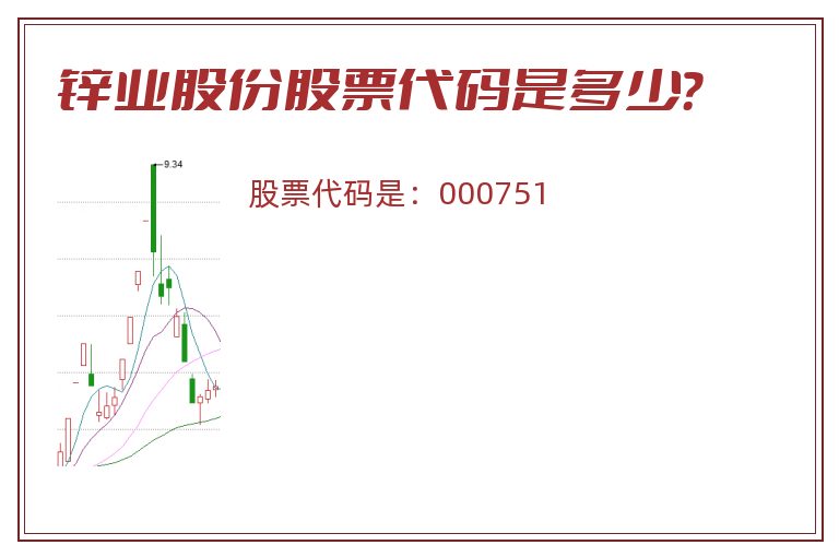 锌业股份股票代码是多少？