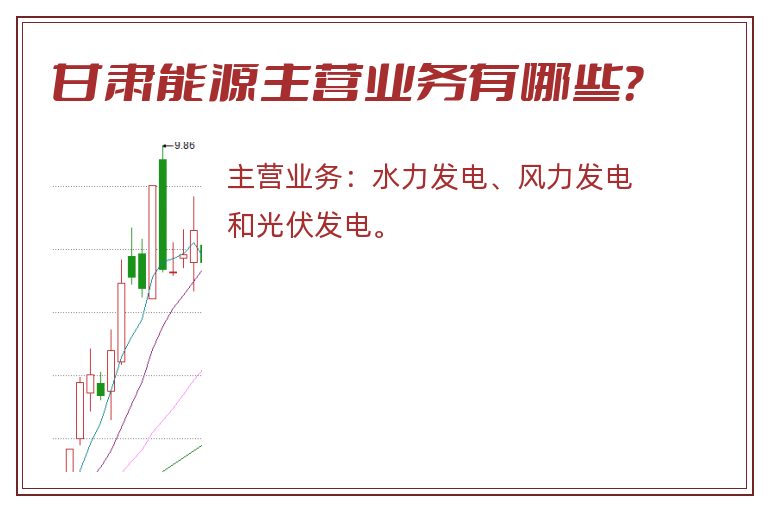 甘肃能源主营业务有哪些？