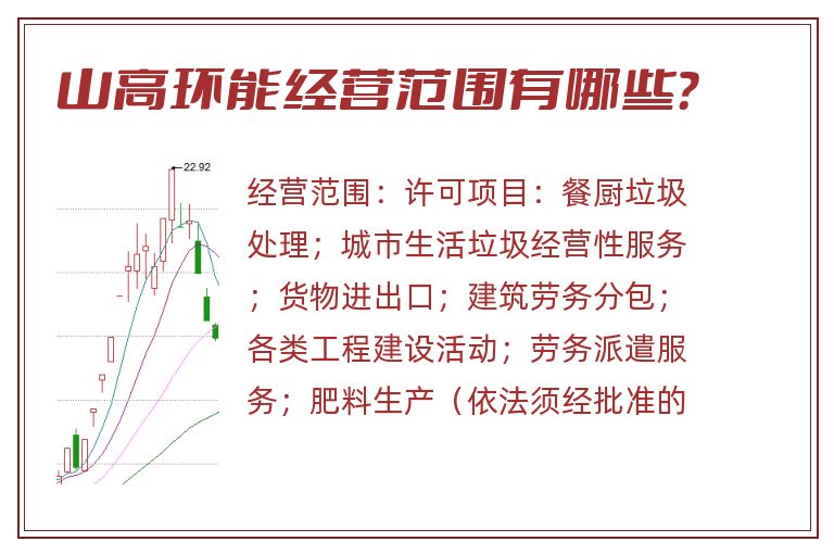 山高环能经营范围有哪些?.jpg 山高环能.jpg