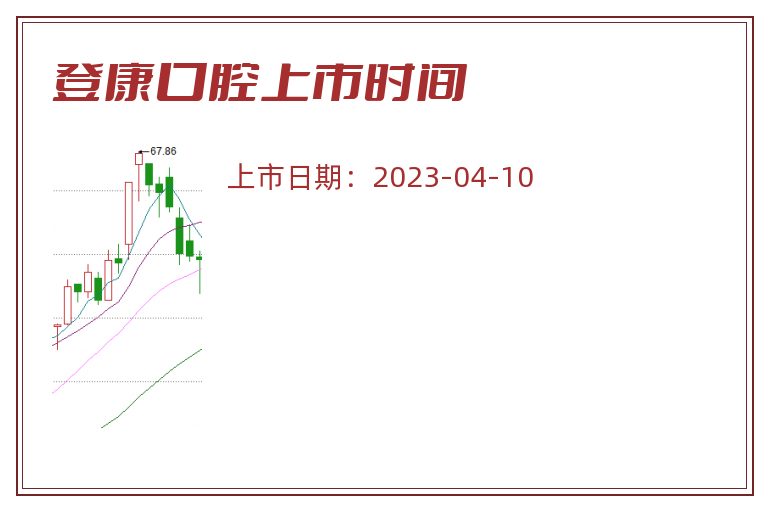 登康口腔上市时间
