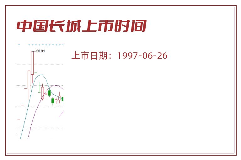 中国长城上市时间.jpg 中国长城.jpg