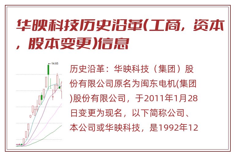 华映科技历史沿革(工商,资本,股本变更)信息.jpg 华映科技.jpg