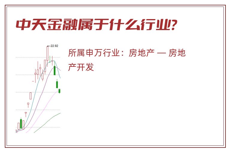 中天金融属于什么行业?.jpg 中天金融.jpg