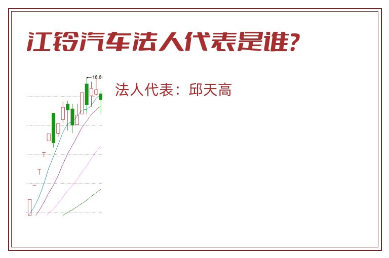 江铃汽车法人代表是谁?.jpg 江铃汽车.jpg