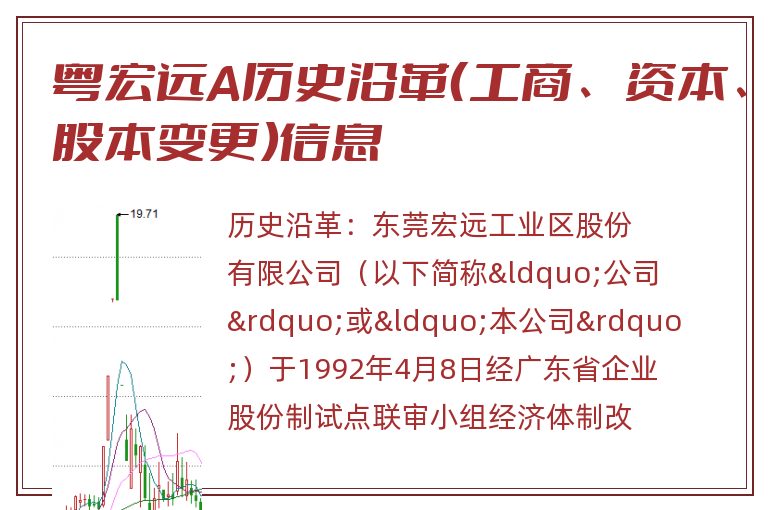 粤宏远A历史沿革(工商、资本、股本变更)信息.jpg 粤宏远A.jpg