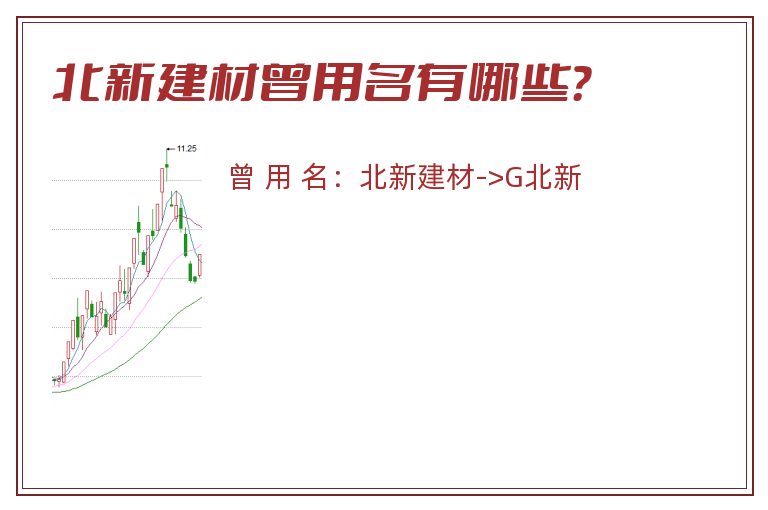 北新建材曾用名有哪些？