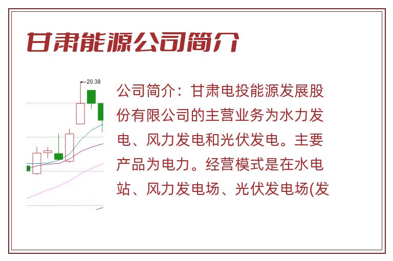 甘肃能源公司简介