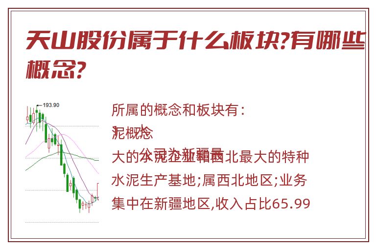 天山股份属于什么板块?有哪些概念?.jpg 天山股份.jpg
