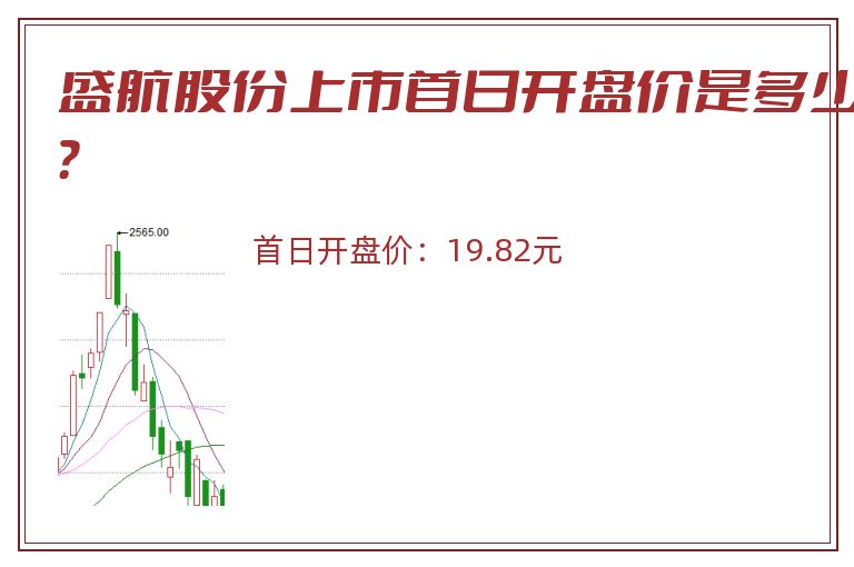 盛航股份上市首日开盘价是多少？