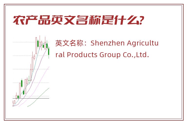 农产品英文名称是什么？
