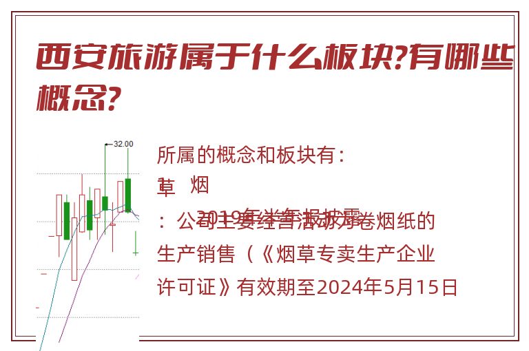 西安旅游属于什么板块?有哪些概念?.jpg 西安旅游.jpg