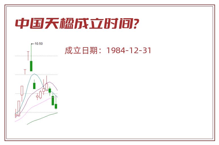 中国天楹成立时间？