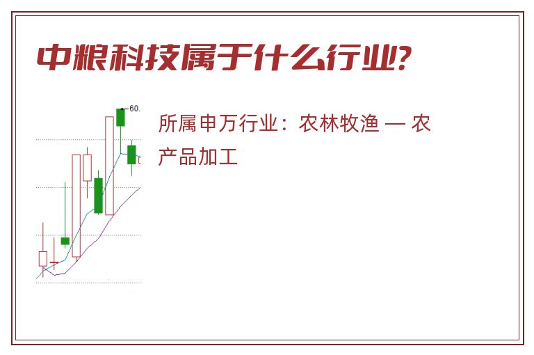 中粮科技属于什么行业?.jpg 中粮科技.jpg