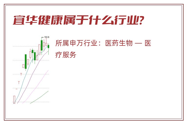 宜华健康属于什么行业?.jpg 宜华健康.jpg