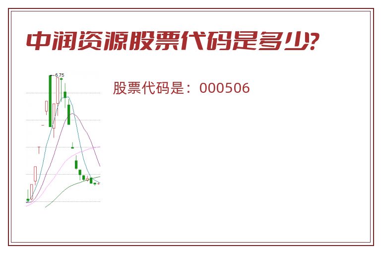 中润资源股票代码是多少？