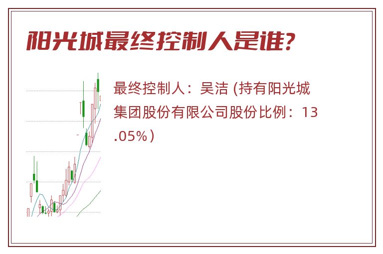 阳光城最终控制人是谁？