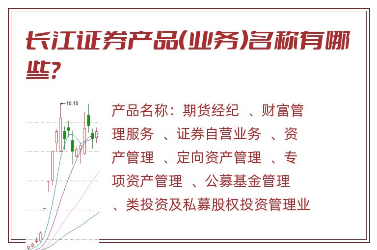 长江证券产品（业务）名称有哪些？