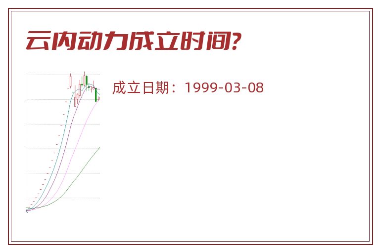 云内动力成立时间?.jpg 云内动力.jpg